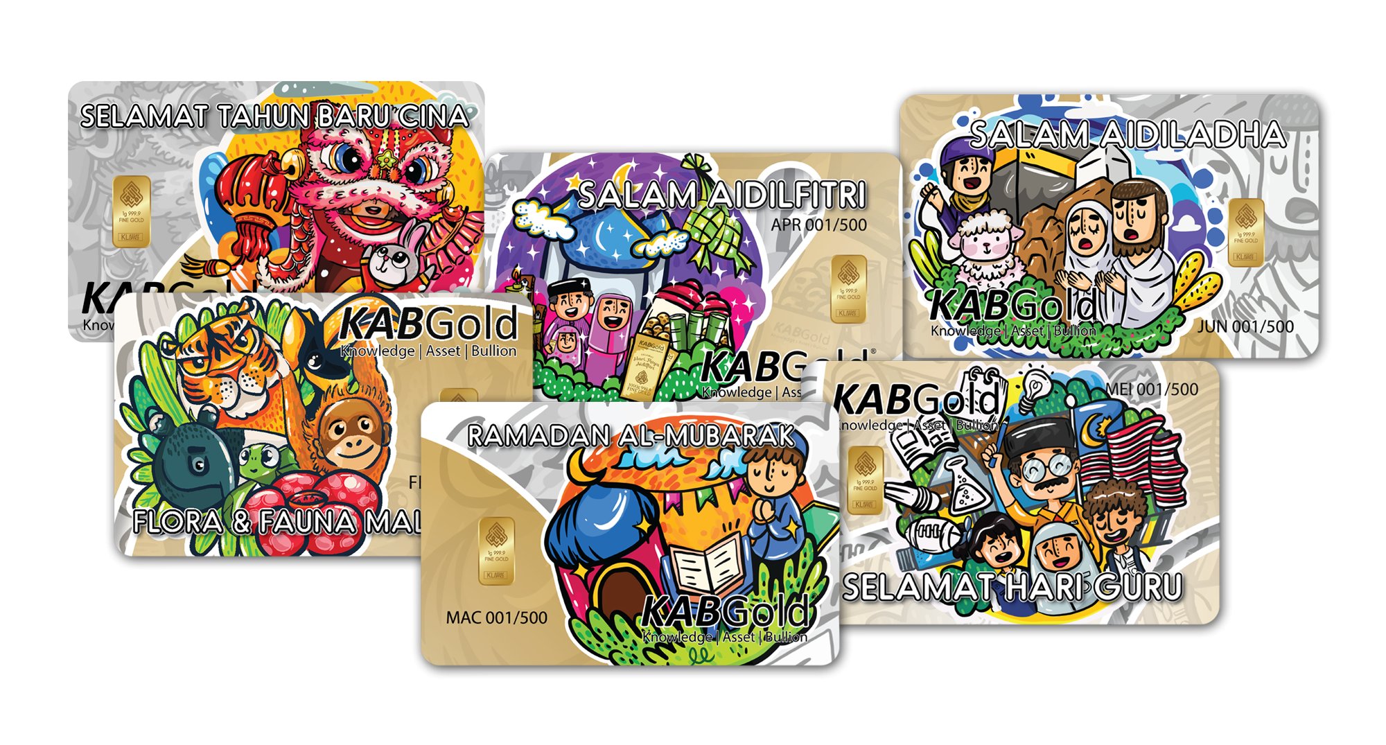 gold bar 1g kombo jan - jun 2023